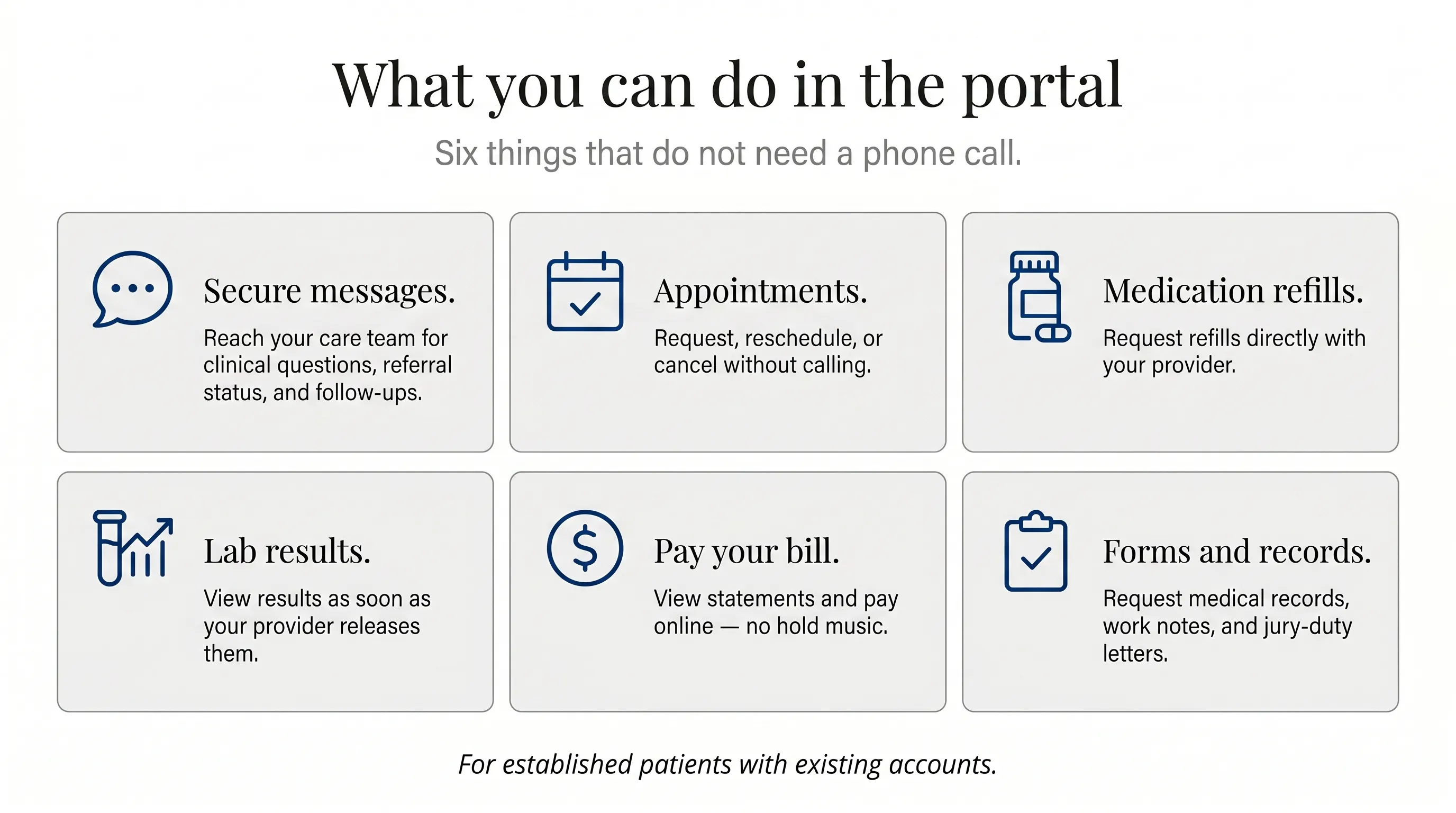 What you can do in the patient portal — six things that don't need a phone call. Secure messages: reach your care team for clinical questions, referral status, and follow-ups. Appointments: request, reschedule, or cancel without calling. Medication refills: request refills directly with your provider. Lab results: view results as soon as your provider releases them. Pay your bill: view statements and pay online — no hold music. Forms and records: request medical records, work notes, and jury-duty letters. For established patients with existing accounts.